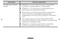 Страница 172