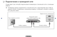 Страница 77