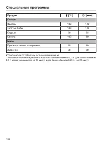 Страница 104