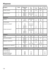 Страница 126