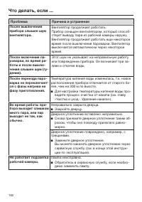 Страница 162