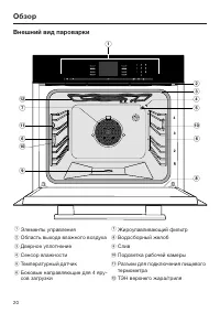 Страница 20