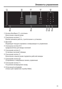 Страница 23