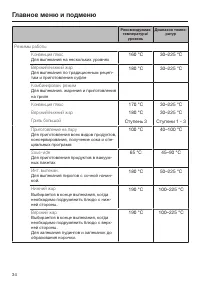 Страница 34