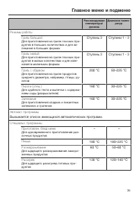 Страница 35
