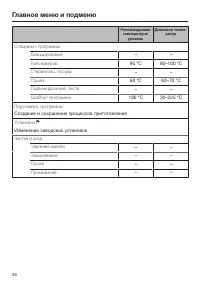 Страница 36