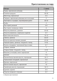 Страница 71