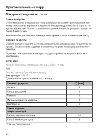 Страница 80