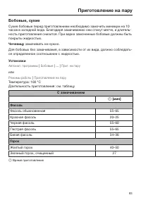 Страница 83