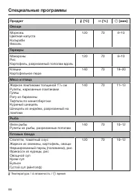 Страница 98
