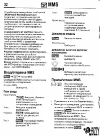 Страница 32