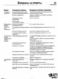 Страница 53