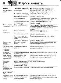 Страница 54