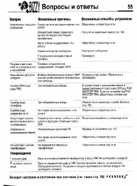 Страница 55