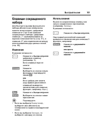 Страница 102