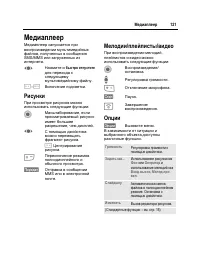 Страница 122