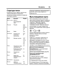 Страница 124