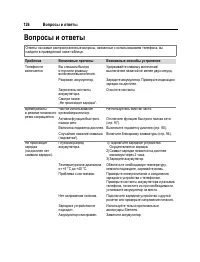 Страница 127