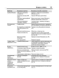 Страница 128