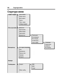 Страница 147