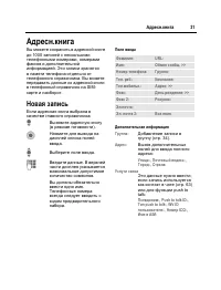 Страница 32