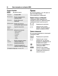 Страница 55