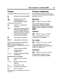 Страница 56