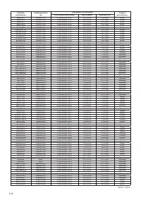 Страница 120