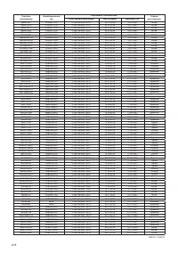 Страница 110
