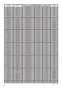 Страница 120