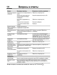 Страница 125