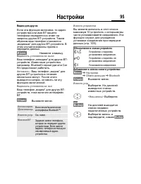 Страница 96