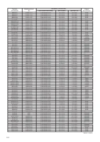 Страница 112