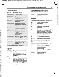 Страница 36