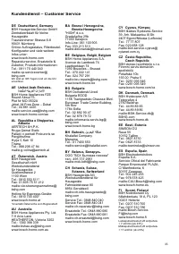 Страница 36