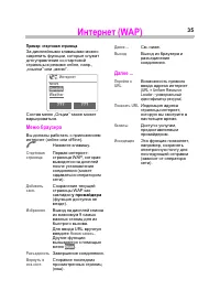 Страница 36