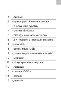 Страница 35