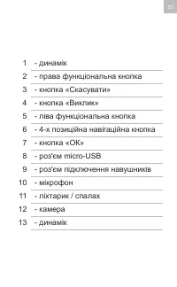 Страница 35