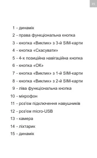 Страница 35