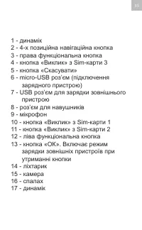 Страница 35