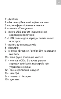 Страница 35