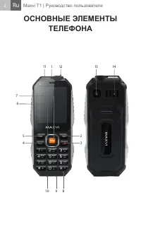 Страница 2