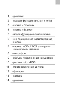 Страница 3