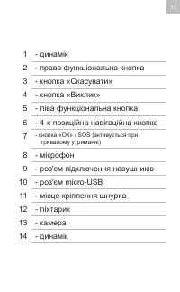 Страница 35