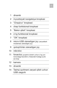 Страница 51