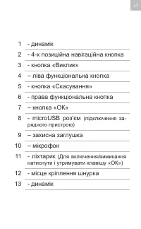 Страница 37