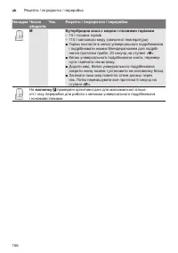 Страница 156