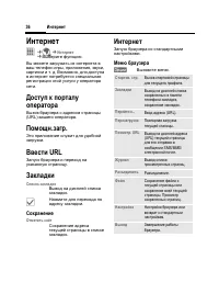 Страница 37