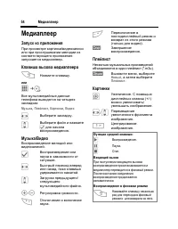 Страница 55