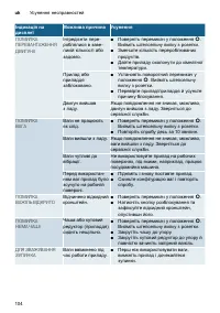 Страница 104